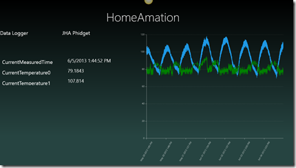 HomeAmation.Win8